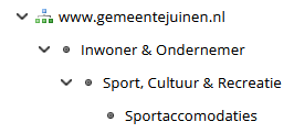 Print-screen van Sitebox waarin de volgende navigatiestructuur te zien is: Inwoner en ondernemer > Sport, Cultuur en Recreatie > Sportaccomodaties