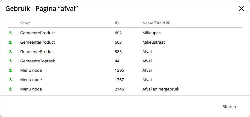 Overzicht van items die dit item gebruiken